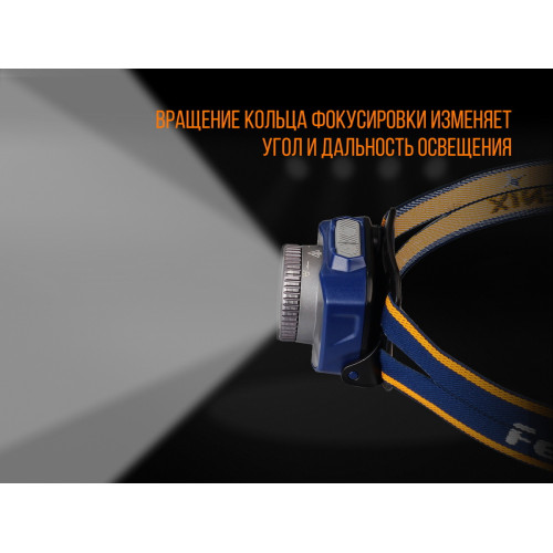 Ліхтар налобний Fenix HL40R Cree XP-LHIV2 LED сірий