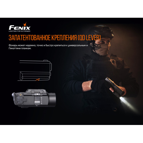 Ліхтар до пістолета Fenix GL19R