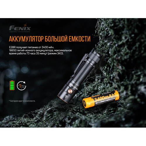 Ліхтар ручний Fenix E28R Ліхтар ручний Fenix E28R