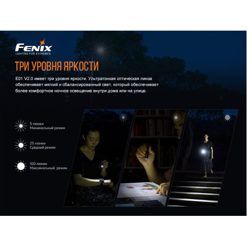Налобний ліхтар Fenix HM65R+ліхтар ручний Fenix E01 V2.0 у подарунок