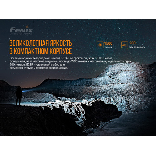 Ліхтар ручний Fenix E28R Ліхтар ручний Fenix E28R