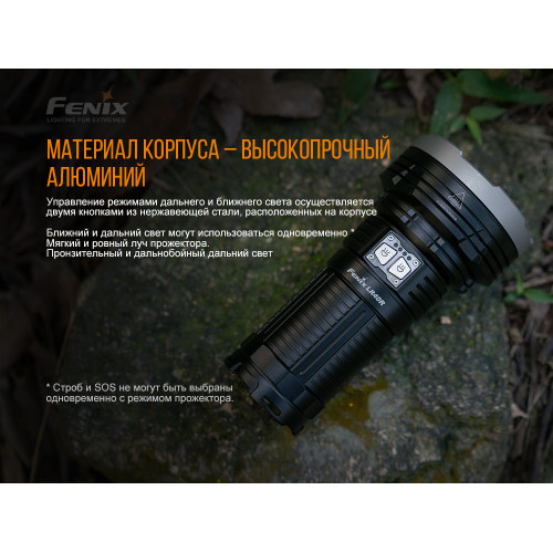 Ліхтар ручний Fenix LR40R Ліхтар ручний Fenix LR40R