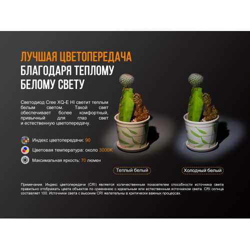 Ліхтар ручний Fenix LD02 V20 90 CRI Cree XQ-E HI warm white Ліхтар ручний Fenix LD02 V20 90 CRI Cree XQ-E HI warm white