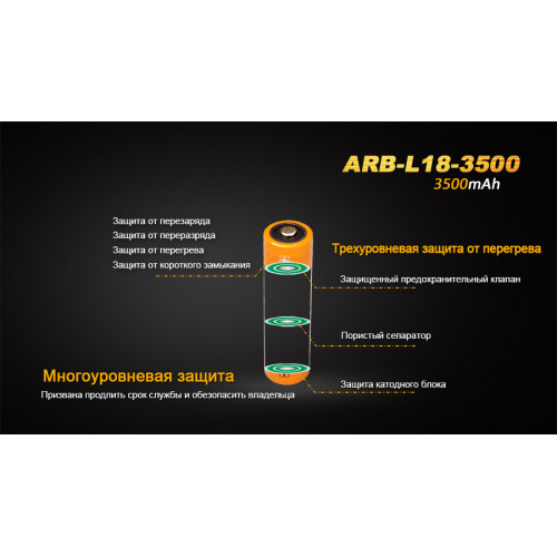 Акумулятор 18650 Fenix 3500 mAh Li-ion