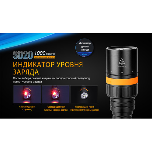 Ліхтар дайвінговий Fenix SD20