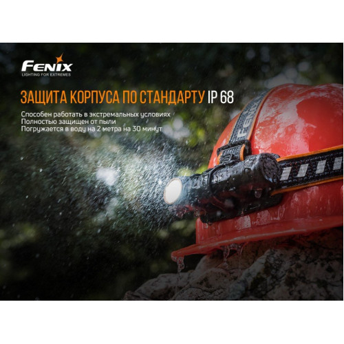 Ліхтар налобний Fenix HM61R + Складний ніж Ruike S22 Чорний