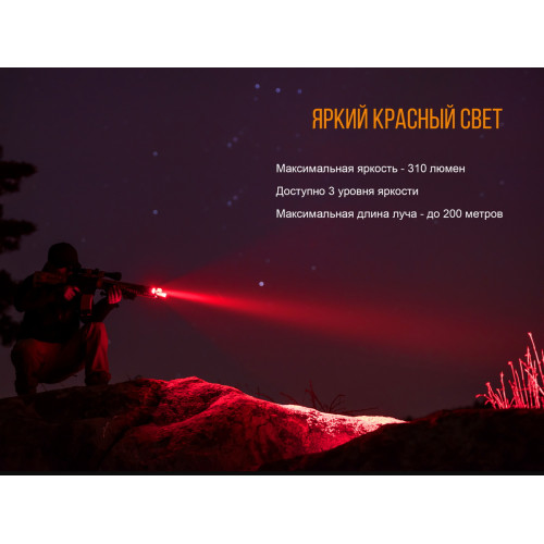 Ліхтар ручний Fenix TK25 Red