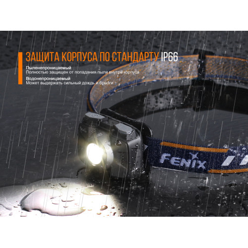 Ліхтар налобний Fenix HL32R сірий