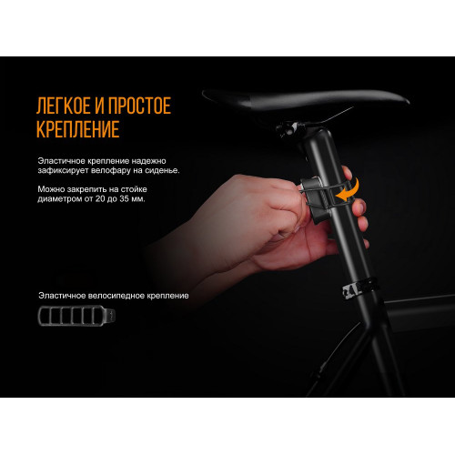 Велофара задня Fenix BC05R