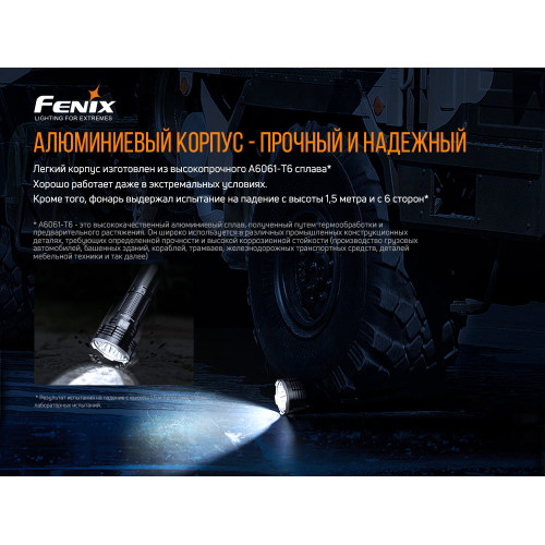 Ліхтар ручний Fenix LR50R
