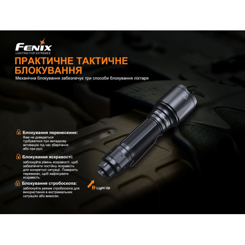 Ліхтар ручний Fenix TK22TAC