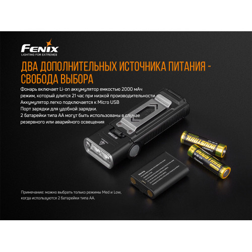 Ліхтар ручний Fenix WT20R