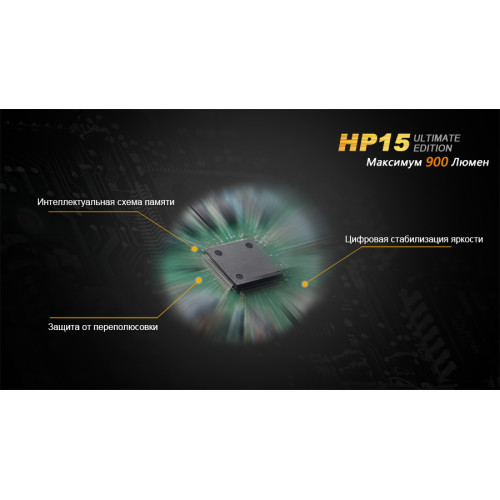Ліхтар налобний Fenix HP15 UE