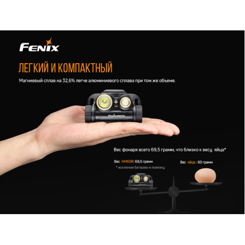 Налобний ліхтар Fenix HM65R+ліхтар ручний Fenix E01 V2.0 у подарунок