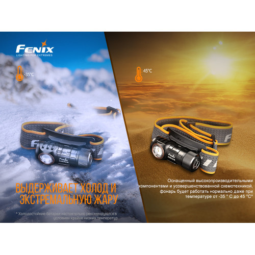 Ліхтар налобний Fenix HM50R V2.0