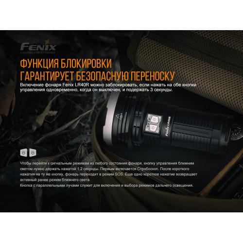 Ліхтар ручний Fenix LR40R Ліхтар ручний Fenix LR40R