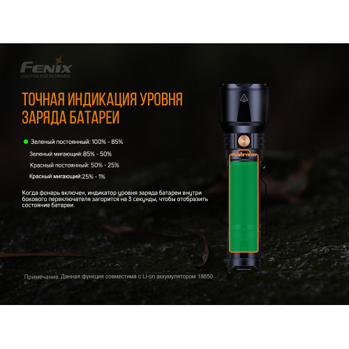 Ліхтар ручний Fenix TK26R