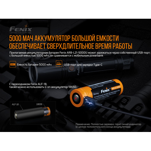 Ліхтар ручний лазерний Fenix TK30 Laser