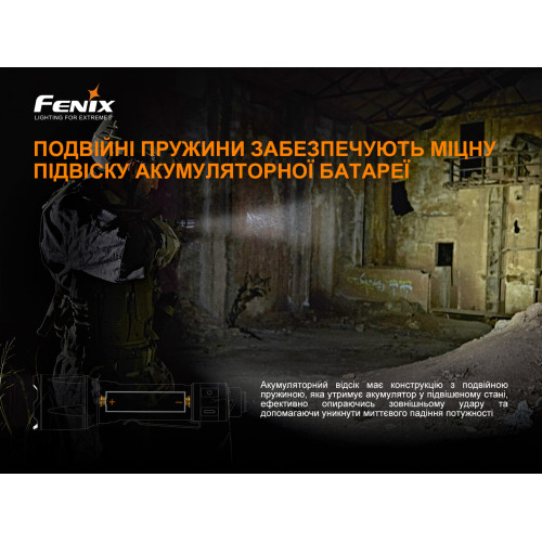 Ліхтар ручний Fenix TK22TAC