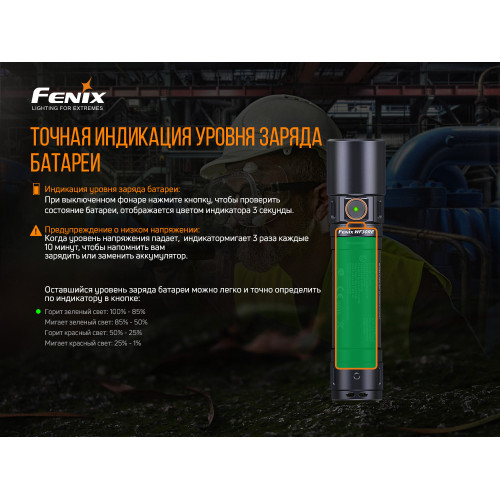 Ліхтар ручний Fenix WF30RE