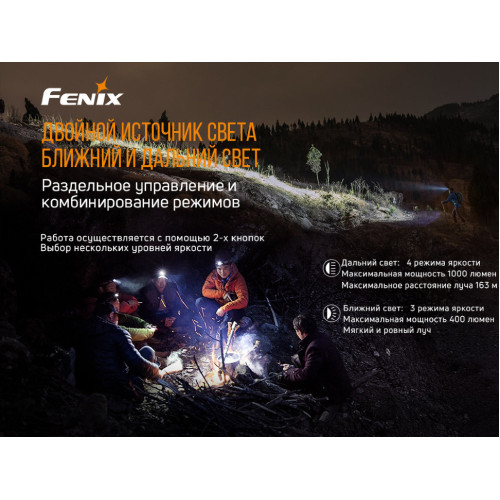 Налобний ліхтар Fenix HM65R+ліхтар ручний Fenix E01 V2.0 у подарунок