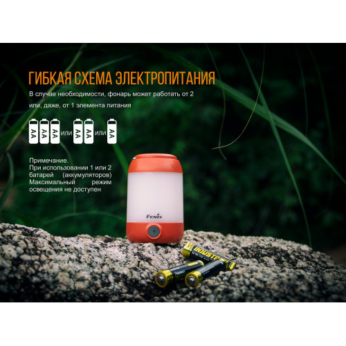Ліхтар кемпінговий Fenix CL23 червоний