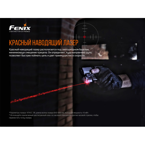 Ліхтар до пістолета Fenix GL22