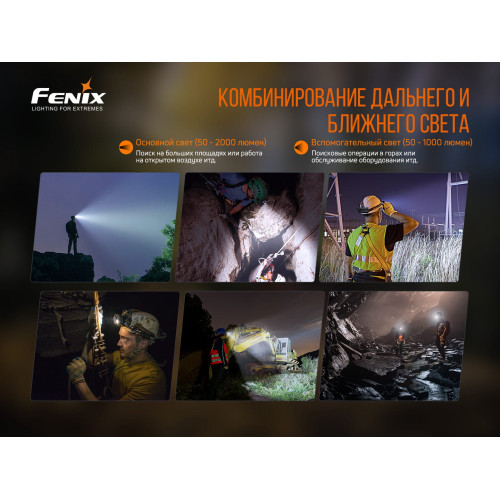 Ліхтар налобний Fenix HP30R V2.0