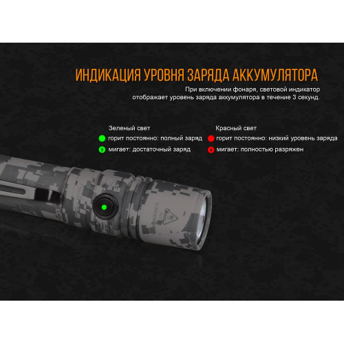 Ліхтар ручний Fenix PD35 V20 Camo Edition Cree XP-L HI LED