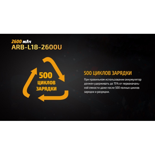Акумулятор 18650 Fenix 2600 mAh ARB-L18-2600U micro usb зарядка
