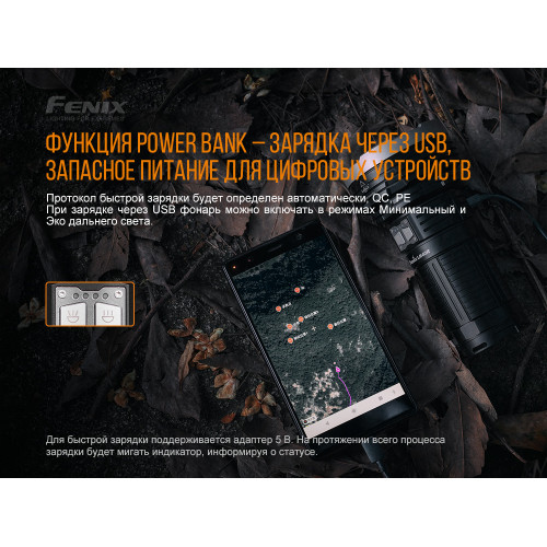 Ліхтар ручний Fenix LR40R Ліхтар ручний Fenix LR40R