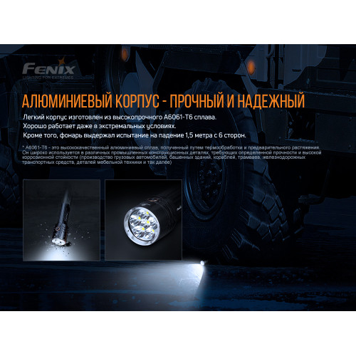 Ліхтар ручний Fenix LR35R