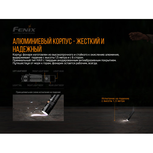 Ліхтар ручний Fenix PD36R Ліхтар ручний Fenix PD36R