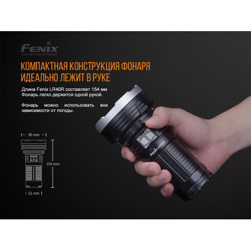 Ліхтар ручний Fenix LR40R Ліхтар ручний Fenix LR40R