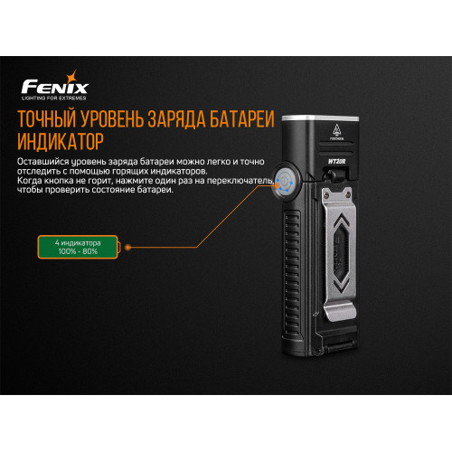 Ліхтар ручний Fenix WT20R