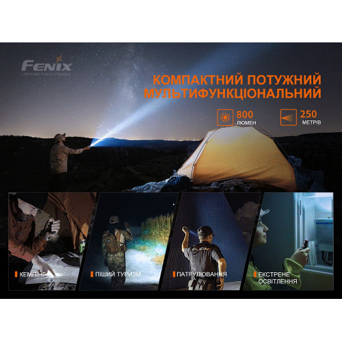 Ліхтар ручний Fenix PD25R