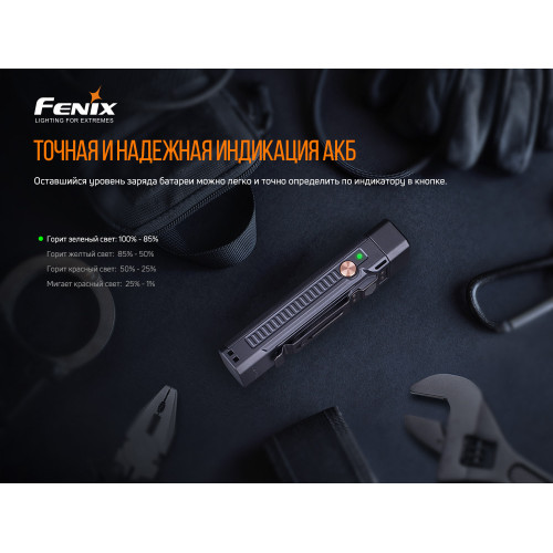 Мультиліхтар Fenix WT16R