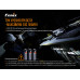 Ліхтар ручний Fenix WF11E