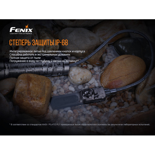 Виносна тактична кнопка Fenix AER-05