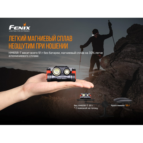 Ліхтар налобний Fenix HM65R-T