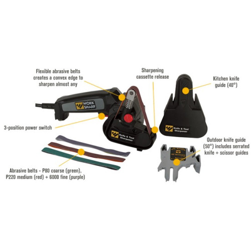 Work Sharp Напрямна для ножів 40 ° Work Sharp Напрямна для ножів 40 °