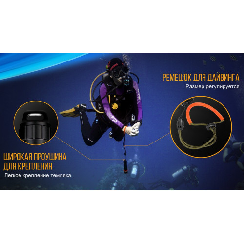 Ліхтар дайвінговий Fenix SD11