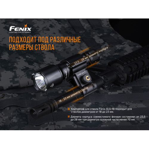 Кріплення на зброю для ліхтарів Fenix ALG-18