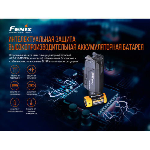 Ліхтар до пістолета Fenix GL19R