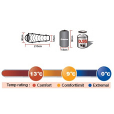 Спальний мішок KingCamp Treck 200 (KS3191) Left Green