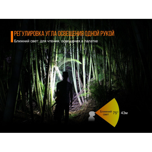 Ліхтар налобний Fenix HL40R Cree XP-LHIV2 LED сірий