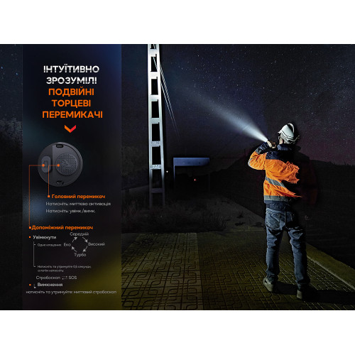 Ліхтар професіональний Fenix WF26R з магнітною зарядкою