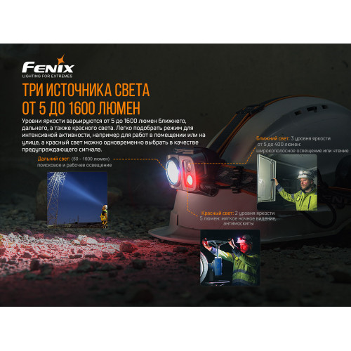 Ліхтар налобний Fenix HP25R V2.0 Ліхтар налобний Fenix HP25R V2.0