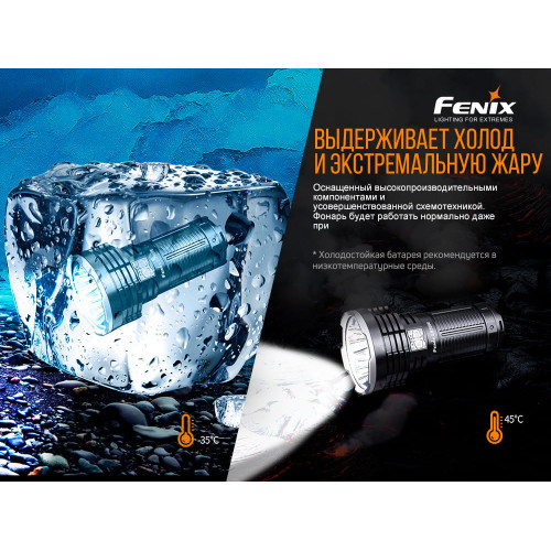 Ліхтар ручний Fenix LR50R