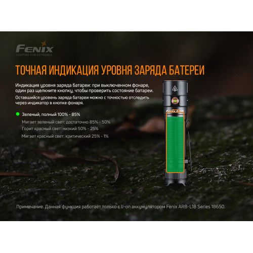 Ліхтар ручний Fenix E28R Ліхтар ручний Fenix E28R